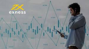 Exness Day Trading A Comprehensive Guide to Success Exness Day Trading A Comprehensive Guide to Success