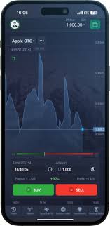 Pocket Option BN An Ultimate Guide to Trading Pocket Option BN An Ultimate Guide to Trading