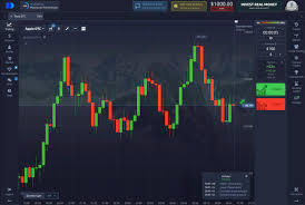 Best Signals for Pocket Option Your Ultimate Guide Best Signals for Pocket Option Your Ultimate Guide