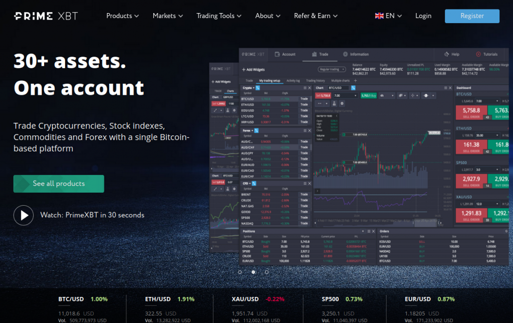 Discover Trading Platform PrimeXBT Indonesia for Experienced Traders Discover Trading Platform PrimeXBT Indonesia for Experienced Traders