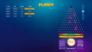Vše o fascinující plinko hra Pravidla a strategie pro vítězství