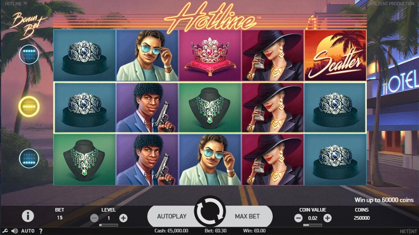 Hotline Casino - Twoje źródło informacji o grach hazardowych online Hotline Casino - Twoje źródło informacji o grach hazardowych online