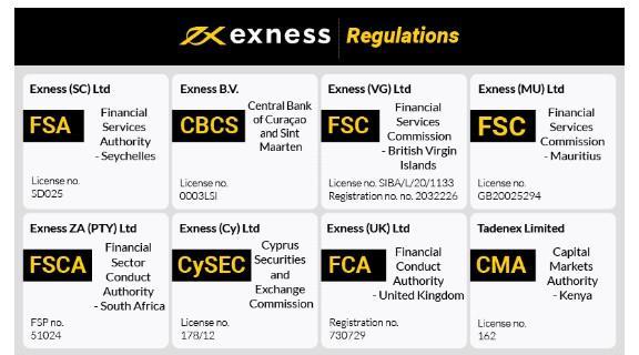 The Journey of Exness Owner From Vision to Industry Leader The Journey of Exness Owner From Vision to Industry Leader