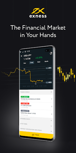 Understanding the Secure Exness Platform Understanding the Secure Exness Platform